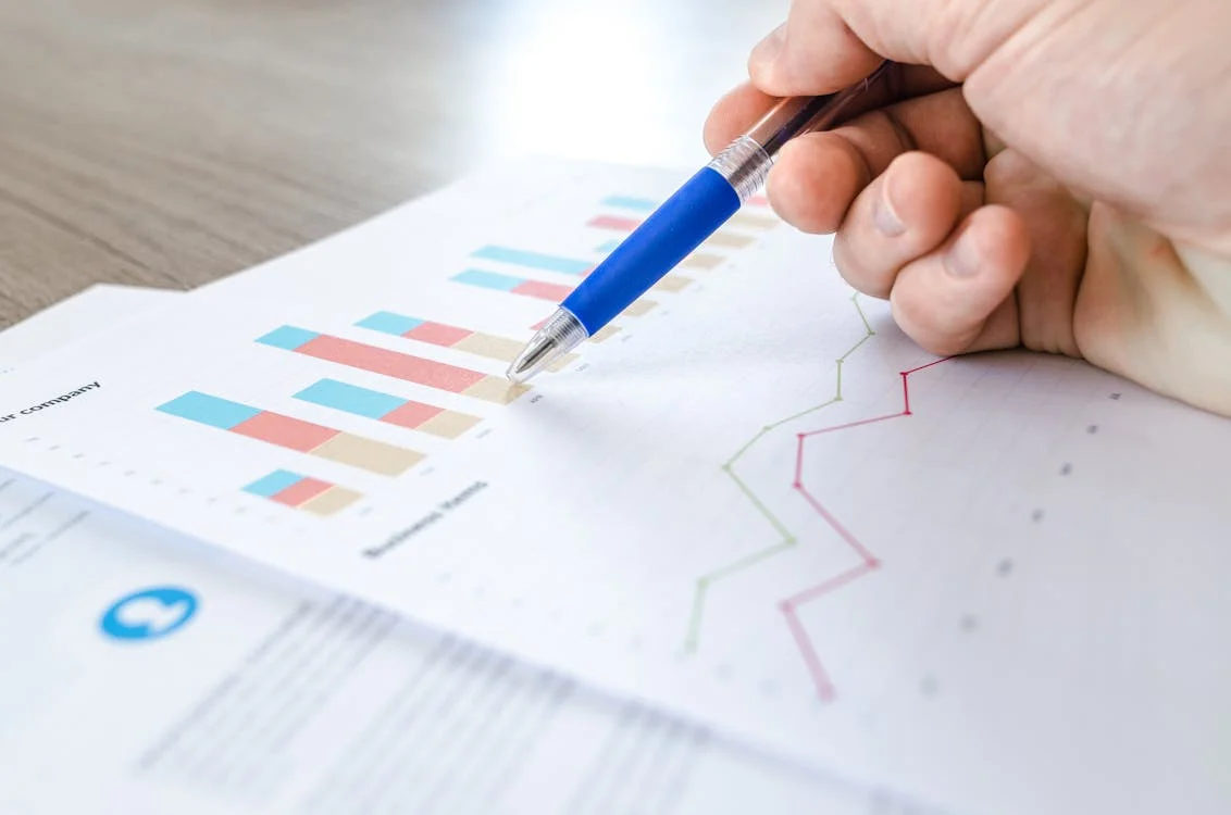 DYNAMICS 365 F&O