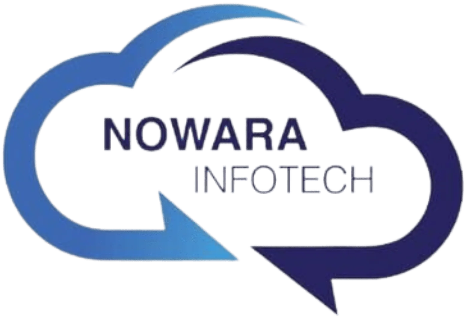 Nowara Infotech